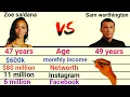 Zoe saldana vs sam worthington comparison Age Networth Height YouTube