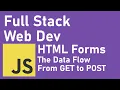 Full Stack Web Development 2020 The GET and POST of HTML Forms Junior Dev
