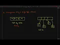 048 - List as Dynamic Array