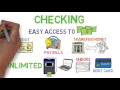 Download Lagu Checking and Savings 101 - (Bank Accounts  1/2)