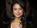 Download Lagu Fast and Furious Tokyo Drift Then and Now(2006-2024)