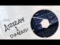 ARRAY 1 DIMENSI BELAJAR JAVA Penjelasan Singkat dan Contoh Program Sederhana
