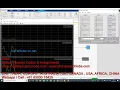 Fuzzy rule based Traffic Signal system - FUZZY