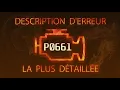 P0661 most detailed error description