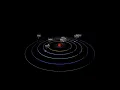 3d solar system model using Python and Vpython
