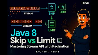 Java 8 Skip vs Limit Mastering Stream API with Pagination Example - Explained BackendVerse