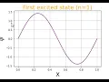 Python Schrodinger Equation Assignment Checking