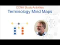 Terminology Mind Maps Short Simple Superior Memory Exercises