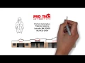 Cabin Engine Air Filter Replacement Lakeville 952-432-2454