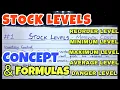 Stock Levels - Reorder Minimum Maximum Average