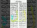 Download Lagu Bi-ismillahi [ust agus muhaimin, anNabawiyyah langitan]