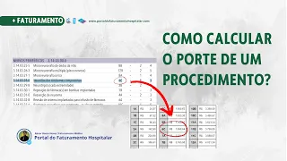 Como Calcular o Porte de um Procedimento na CBHPM? | Portal do Faturamento Hospitalar