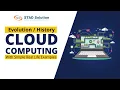 Evolution of Cloud Computing History of Cloud Computing