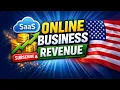 How Online Businesses Make Revenue in the United States SaaS and Subscription Models