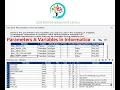 Parameters and Variables in Informatica