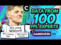 Download Lagu FPL GW35 EXPERT TRANSFER TRENDS \u0026 BEST CAPTAINS? - 100 Experts Share Gameweek 35 Plans | FPL 2023-24