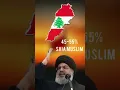 Download Lagu Top 10 Countries with largest percent of Shia Muslims |Shia muslim majority countries ?