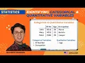 Categorical vs Quantitative Variables Statistics