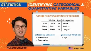 Categorical vs Quantitative Variables Statistics