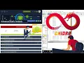 Advanced Static Analysis - TryHackMe walk through