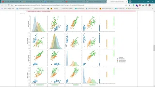 Iris flower classification LGMVIP ML Data science full project