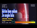 Download Lagu LIRIK LAGU-BOY SANDY -RINDU DI AWAN BIRU