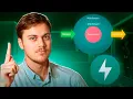 FastAPI Middleware -