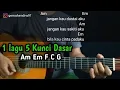 Download Lagu Kunci Gitar JPS ( Jangan Pernah Selingkuh ) - Angkasa | Mudah Bos