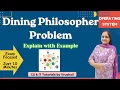 OS 17 Dining Philosopher Problem with Semaphore Solution