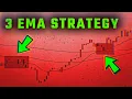 Moving Average Trading Strategy EXPOSED (The 3-EMA Trading Strategy)