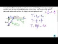 Optimization D6 Row vs Walking Example