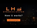 HOW IT WORKS LH DYNAMICS SYSTEMS ALGORITHMIC TRADING NEW STRATEGY