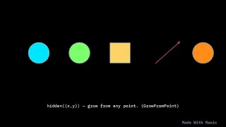 How a Shape First Appears Fade-In Grow-In Draw-On Reveal Styles in manic
