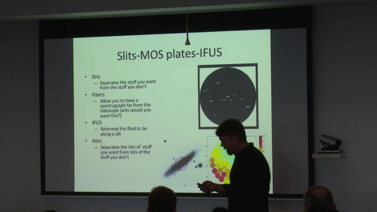 The ITSO/AAO OTW2016: Basics of Spectroscopy by A. Sheinis