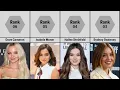 Most Beautiful Hollywood Actress under 30