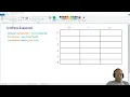 JavaFX Application 7 GridPane Explained