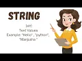 Python Data Types Explained in 90 Seconds Python for Beginners