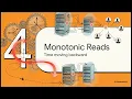 Distributed Data 19 Replication Lag and Eventual Consistency