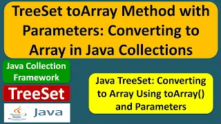 TreeSet toArray Method with Parameters Converting to Array in Java Collections