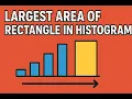 Largest Rectangle in Histogram LeetCode 84 Monotonic Stacks Easy Solution Explained