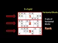 How to Play Sudoku for Absolute Beginners