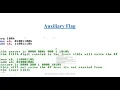8086 Microprocessor Flag Register by Shexa