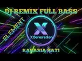 Lagu 🎧DJ REMIX COVER RAHASIA HATI ELEMENT – DJ REMIX SLOW BASS