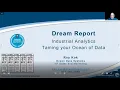 ThinkBIG 2020 - Dream Report Lightning Stage Presentation