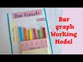 Bar graph Working model Math For Class 6 7 Easy Math working model Bar graph