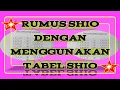 Download Lagu Rumus Shio Dengan Menggunakan Tabel Shio