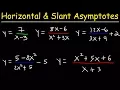 Horizontal Asymptotes and Slant Asymptotes of Rational Functions