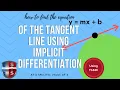 How to use implicit differentiation to find an equation of the tangent line