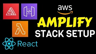 AWS Serverless Application Lambda API Gateway RDS S3 React