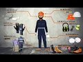 Bishops PPE Solutions